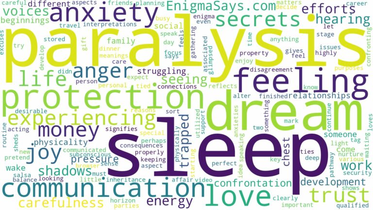dreaming of having sleep paralysis and related dreams with their meanings in a word cloud