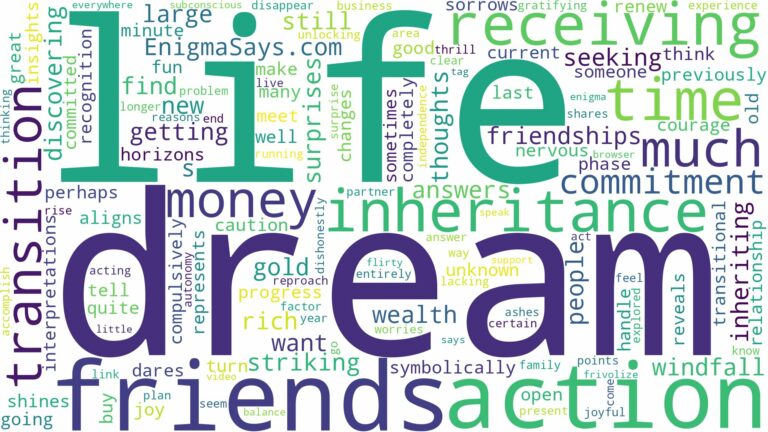 dreaming of having so much money and related dreams with their meanings in a word cloud