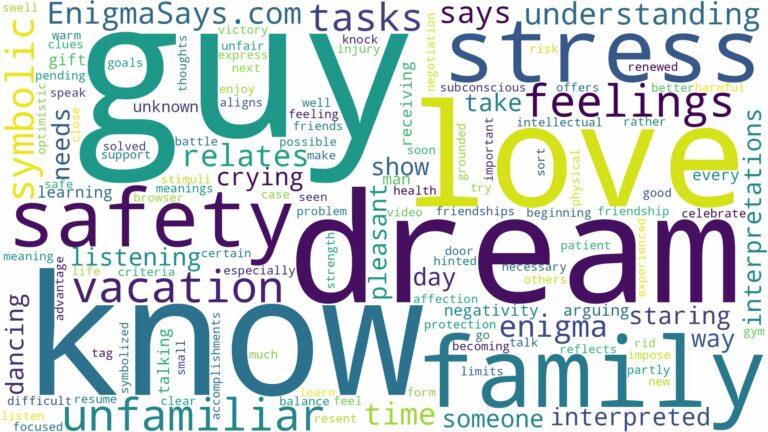 dream about a guy you don't know and related dreams with their meanings in a word cloud