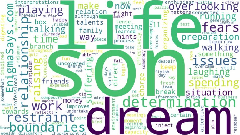 dream of having son and related dreams with their meanings in a word cloud