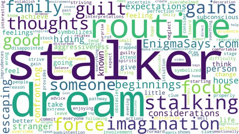 dream of having stalker and related dreams with their meanings in a word cloud