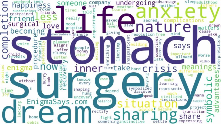 dreaming of having stomach surgery and related dreams with their meanings in a word cloud