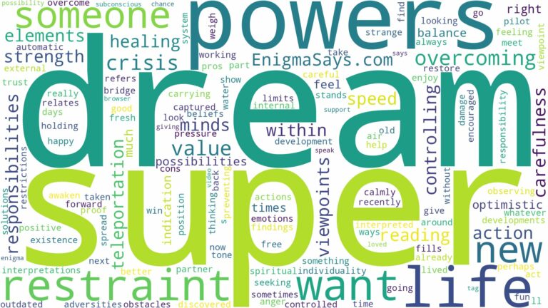 dreaming of having super powers and related dreams with their meanings in a word cloud
