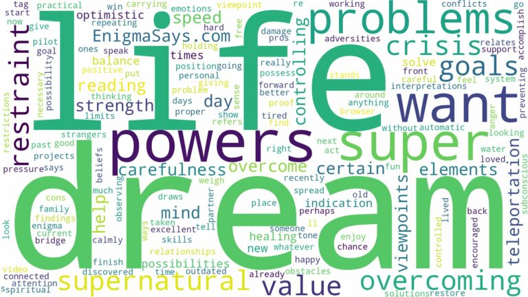 dreaming of having supernatural powers and related dreams with their meanings in a word cloud