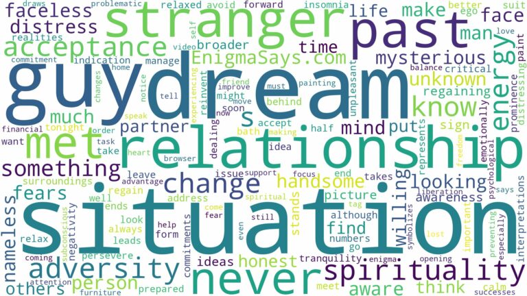 dream about a guy you never met and related dreams with their meanings in a word cloud