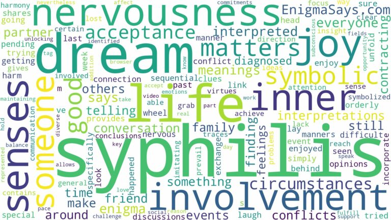 dream of having syphilis and related dreams with their meanings in a word cloud