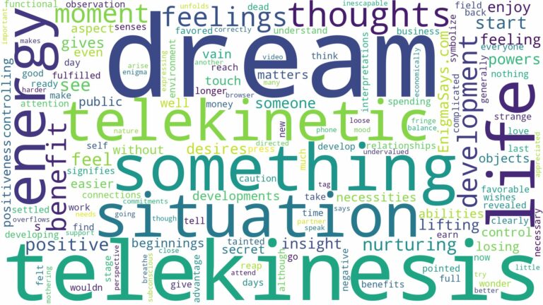 dream of having telekinesis and related dreams with their meanings in a word cloud