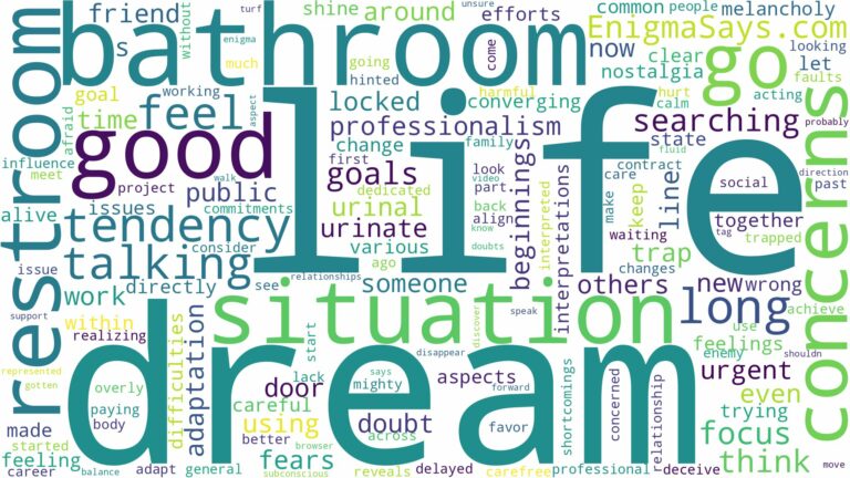 dreaming of having to go to the bathroom and related dreams with their meanings in a word cloud