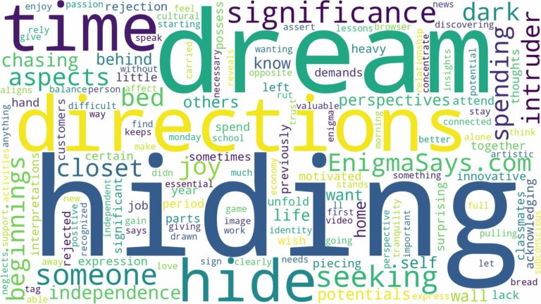 dream of having to hide and related dreams with their meanings in a word cloud