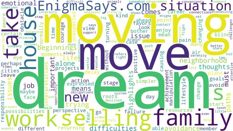 dream of having to move and related dreams with their meanings in a word cloud
