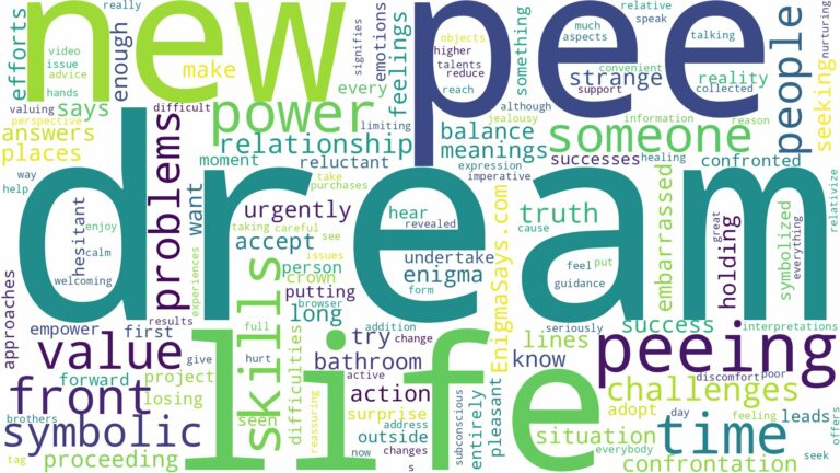 dream of having to pee and related dreams with their meanings in a word cloud