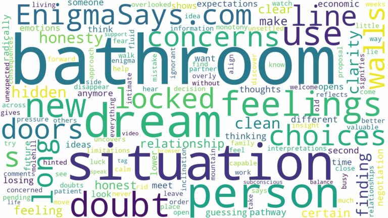 dreaming of having to use the bathroom and related dreams with their meanings in a word cloud