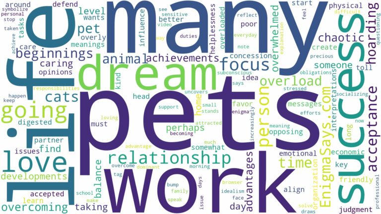 dreaming of having too many pets and related dreams with their meanings in a word cloud