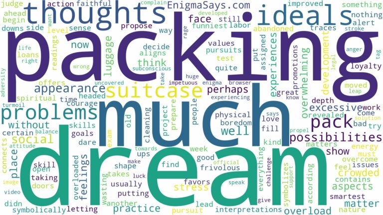 dreaming of having too much to pack and related dreams with their meanings in a word cloud