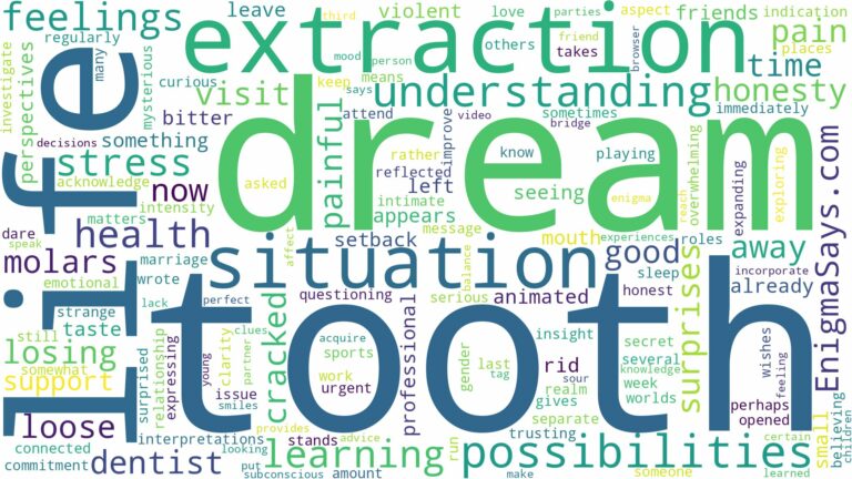 dreaming of having tooth extraction and related dreams with their meanings in a word cloud