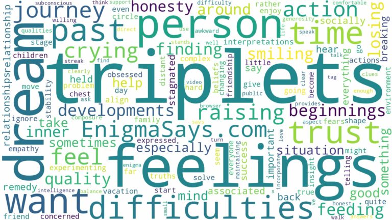 dream of having triplets and related dreams with their meanings in a word cloud