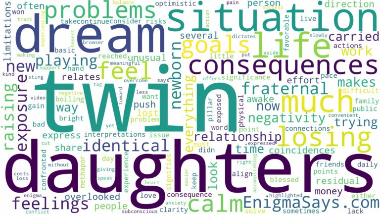 dreaming of having twin daughters and related dreams with their meanings in a word cloud