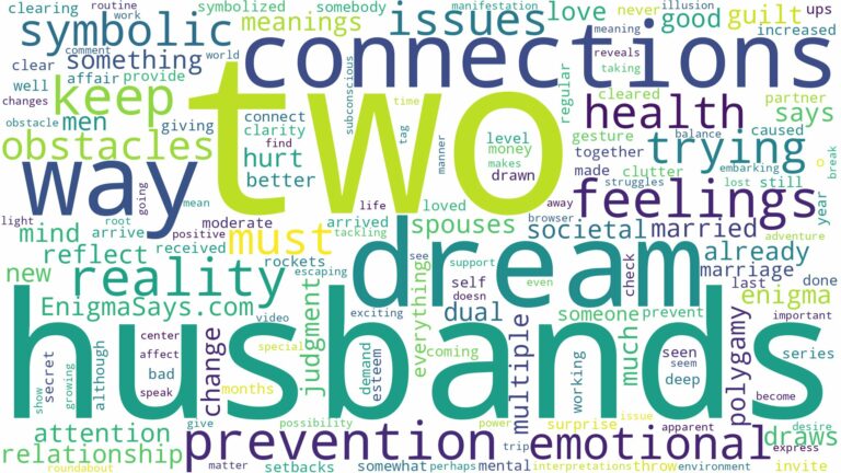 dreaming of having two husbands and related dreams with their meanings in a word cloud