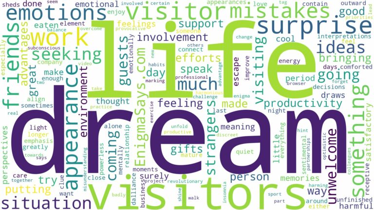 dream of having visitors and related dreams with their meanings in a word cloud