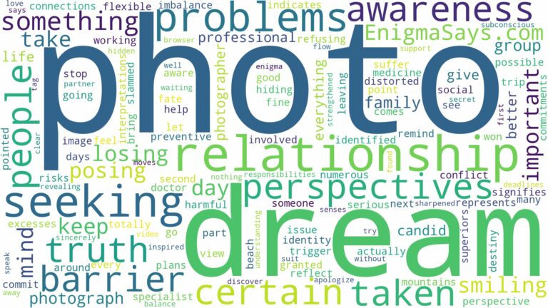 dreaming of having your photo taken and related dreams with their meanings in a word cloud