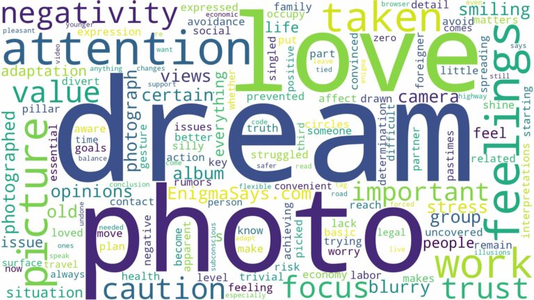 dreaming of having your picture taken and related dreams with their meanings in a word cloud