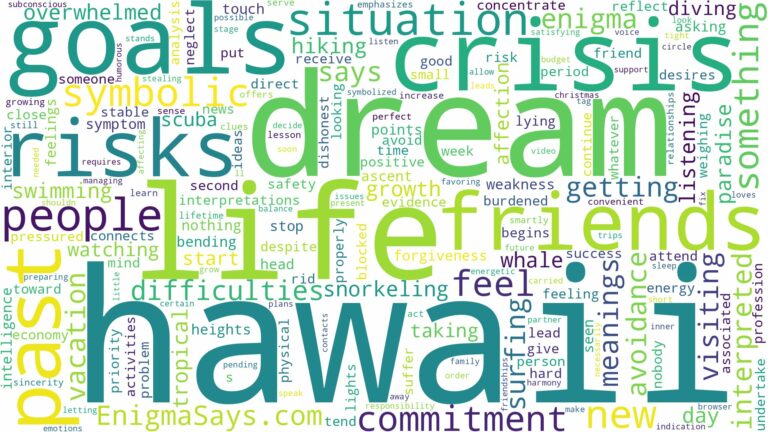 dream about hawaii and related dreams with their meanings in a word cloud