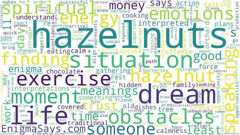 dreams about hazelnuts and related dreams with their meanings in a word cloud