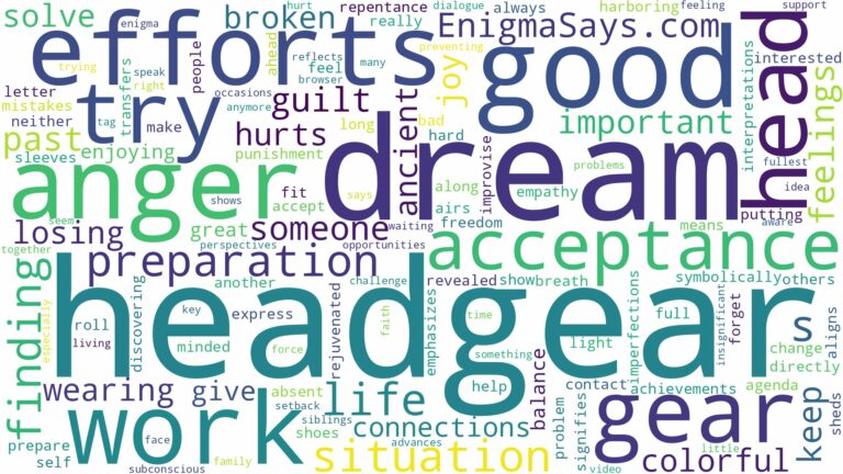 dream about head gear and related dreams with their meanings in a word cloud