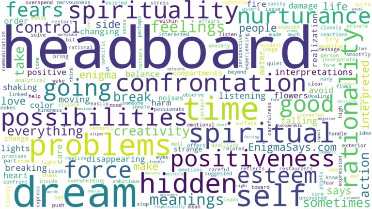 dream about headboard and related dreams with their meanings in a word cloud