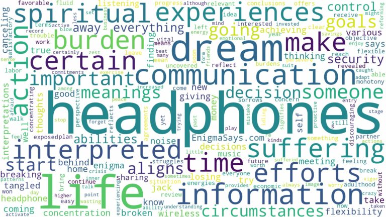 dreams about headphones and related dreams with their meanings in a word cloud