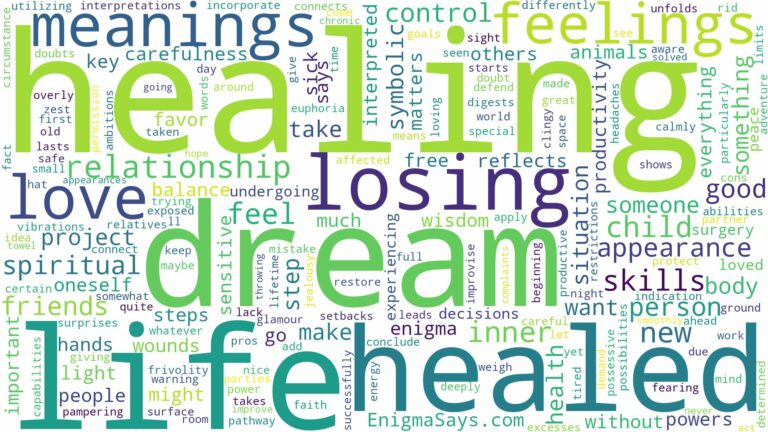 dream about healed and related dreams with their meanings in a word cloud