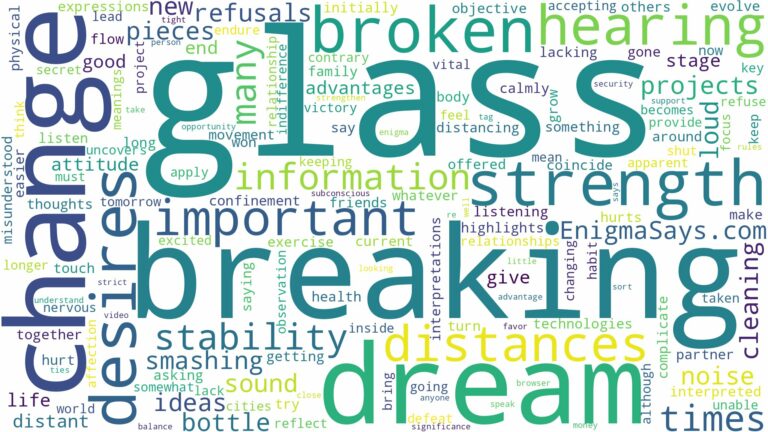 dreaming of hearing glass breaking and related dreams with their meanings in a word cloud