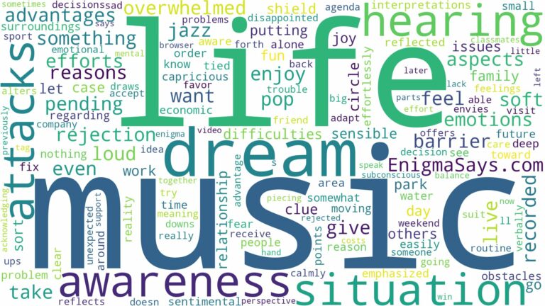 dream of hearing music and related dreams with their meanings in a word cloud
