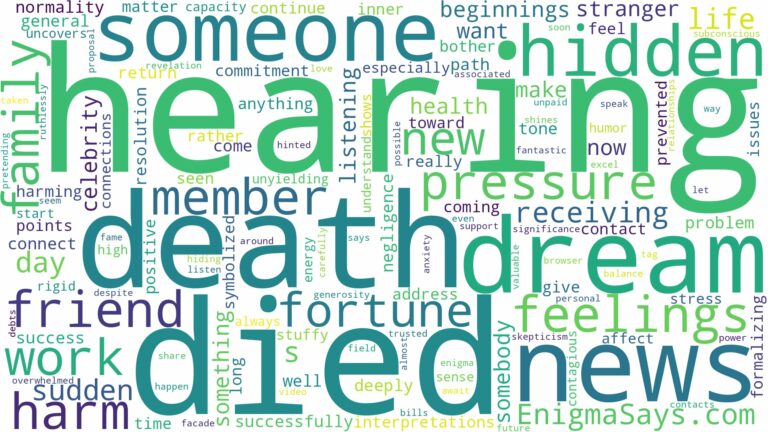 dreaming of hearing someone died and related dreams with their meanings in a word cloud