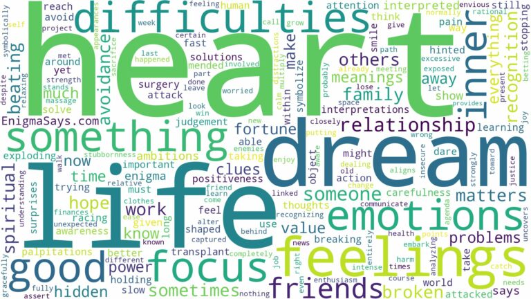 dream about heart and related dreams with their meanings in a word cloud