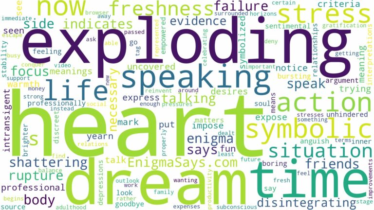 dreaming of heart exploding and related dreams with their meanings in a word cloud