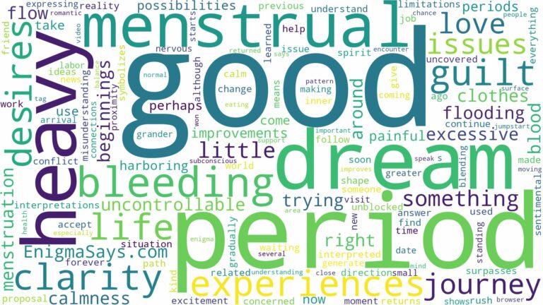 dreaming about heavy menstrual bleeding and related dreams with their meanings in a word cloud