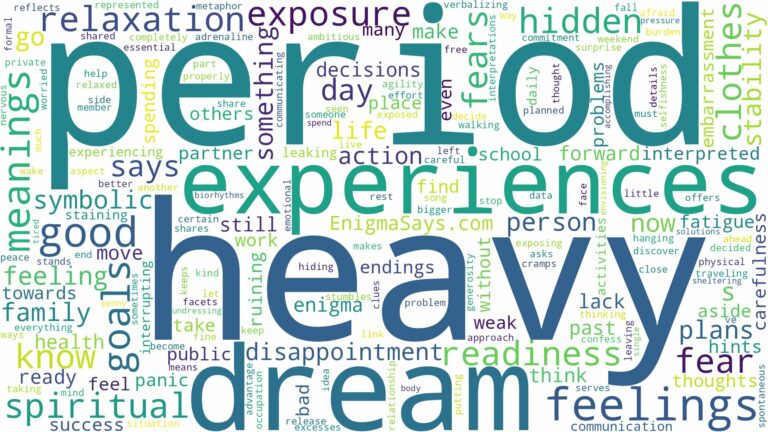 dream about heavy period and related dreams with their meanings in a word cloud