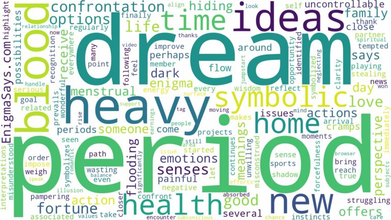 dream about heavy period blood and related dreams with their meanings in a word cloud