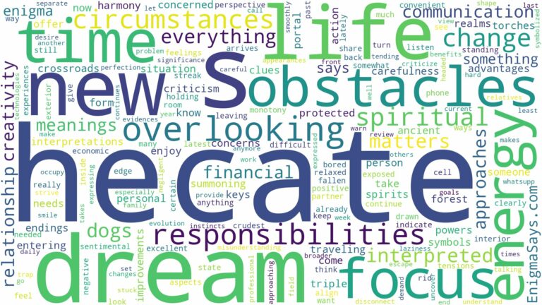 dream about hecate and related dreams with their meanings in a word cloud