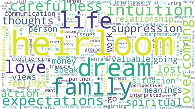 dream about heirloom and related dreams with their meanings in a word cloud