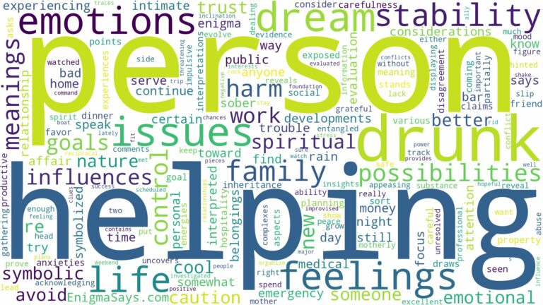 dreaming of helping a drunk person and related dreams with their meanings in a word cloud