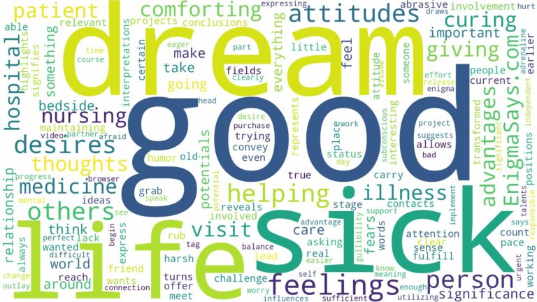 dreaming of helping a sick person and related dreams with their meanings in a word cloud