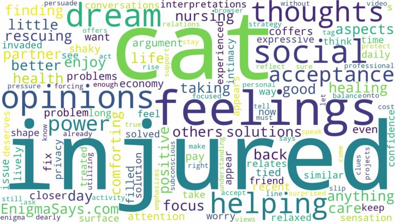 dreaming of helping an injured cat and related dreams with their meanings in a word cloud