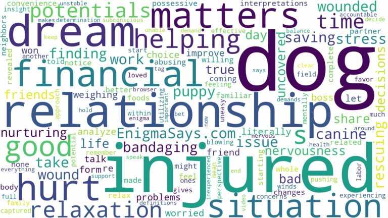 dreaming of helping an injured dog and related dreams with their meanings in a word cloud