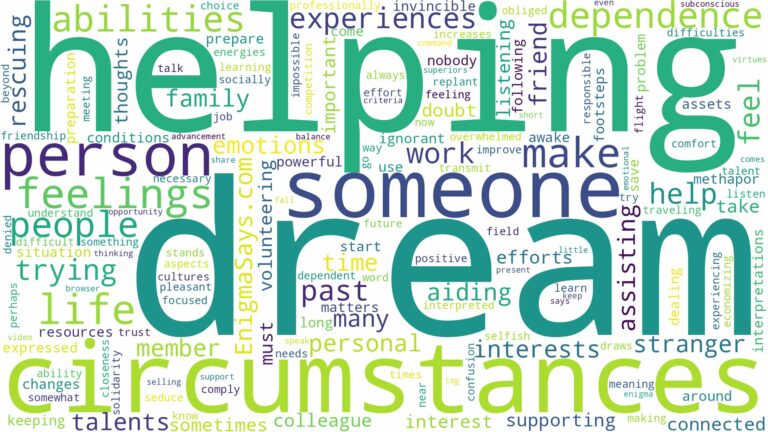dream of helping people and related dreams with their meanings in a word cloud
