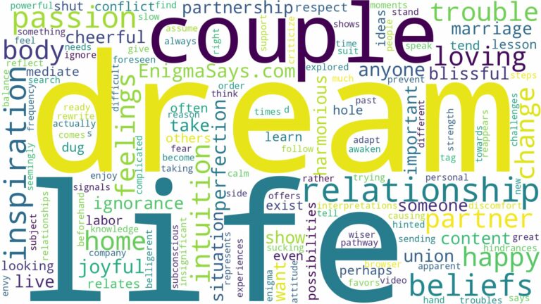 dream about a happy couple and related dreams with their meanings in a word cloud