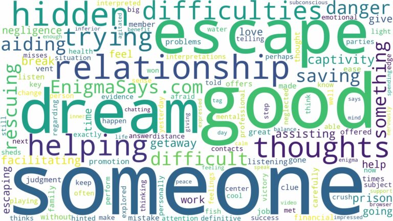 dreaming of helping someone escape and related dreams with their meanings in a word cloud