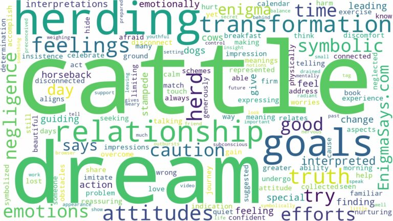dream of herding cattle and related dreams with their meanings in a word cloud
