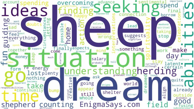 dream of herding sheep and related dreams with their meanings in a word cloud